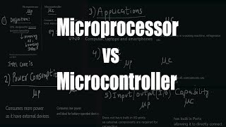 Microprocessor vs Microcontroller Key Differences Simplified  2024 engineering [upl. by Cully]