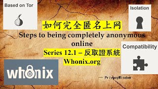 PrivacyWisdom 第12期如何完全匿名上网 系列121  Whonix System [upl. by Ettelohcin892]