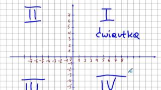 Dokończenie filmu pt Punkty w układzie współrzędnych [upl. by Hamlet632]