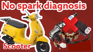 No spark diagnosis and Explanation GY6 [upl. by Yarrum]