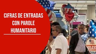 URGENTE Cerca de 70 mil cubanos han sido aprobados para viajar a EEUU con el Parole Humanitario [upl. by Yraht]