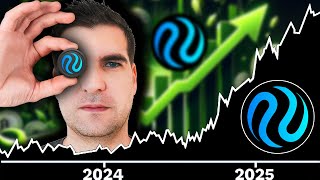 Injective INJ Price Prediction 2025  How High Will It Go [upl. by Anikahs]