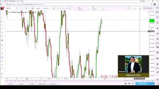 Market Structure Training 6 [upl. by Kress]