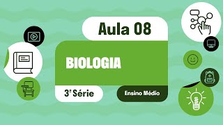 Biologia  Aula 08  Dinâmica de populações Previsões sobre interações e transformações da matéria [upl. by Verile]