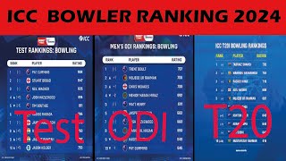 ICC Bowler ranking [upl. by Ainar]