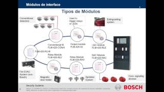 Sistema FPA5000 BOSCH Detección de Incendios [upl. by Tadeo]