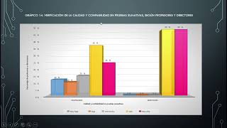 Categorías y sub categorías de análisis en la investigación Cualitativa Dra Zúñiga [upl. by Notreve272]