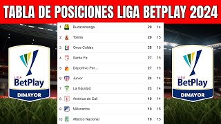 🟢 TABLA de POSICIONES LIGA BETPLAY 2024  Liga Betplay Apertura Fecha 15 [upl. by Yole]