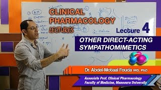 Autonomic Pharmacology Ar  Lec 04  Other directacting sympathomimetics [upl. by Ymaral]