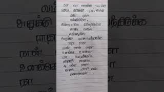 Nandooruthu nariyooruthu song [upl. by Katey]