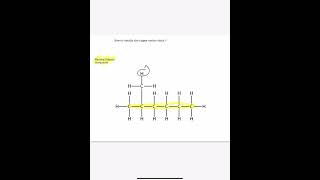 How to identify the longest carbon chain  part 1 [upl. by Mmada]