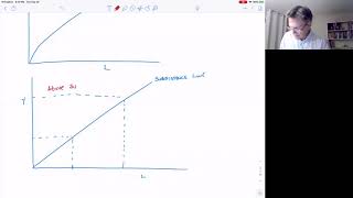 The Malthus Growth Model [upl. by Itirp]