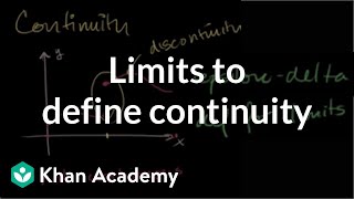 Limits to define continuity [upl. by Andreas]