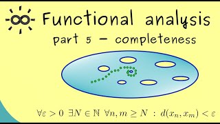 Functional Analysis 5  Cauchy Sequences and Complete Spaces [upl. by Mastrianni]