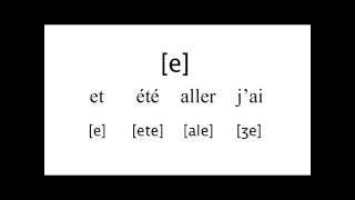 French vowels and the IPA for singers [upl. by Emixam]