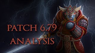 Dota 2  679 Patch Analysis [upl. by Ykcub]