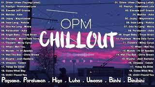 💋 Dilaw  Uhaw OPM Chill Out 2023🎵 songs to listen to on a late night drive  Adie Nobita💘 [upl. by Berga]