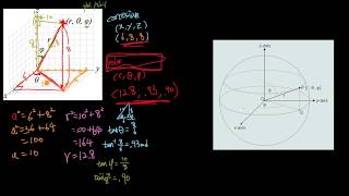 三角関数「デカルト座標と極座標」Cartesian versus Polar Coordinates 2 Japanese [upl. by Tneciv]