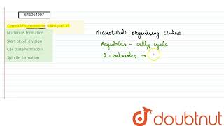 Centriolecentrosome takes part in  12  STRUCTURE OF THE CELL  BIOLOGY  DINESH PUBLICATION E [upl. by Fredrika266]