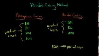 Cost Accounting  Inventoriable vs period costs  Video 3 [upl. by Alesram]