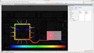 Customized Views Ideal For DC Power Analysis  PDN Analyzer  FeaturesEXSCvid [upl. by Arze]