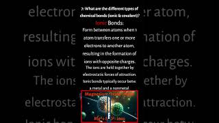 The main types of chemical bonds [upl. by New840]