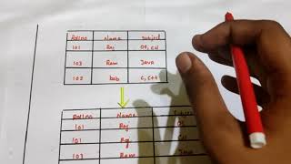 Normalization in database management systemDBMS 1NF2NF  Tamil  Session 13 [upl. by Marthe]