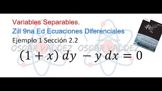 Ejercicios 1 y 6 de la seccion 101 Matemáticas avanzadas para ingeniería Dennis G Zill [upl. by Mima509]