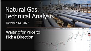 Natural Gas Futures Technical Analysis Consolidation Ahead of a Big Move [upl. by Riegel832]