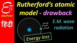 Rutherford atomic model drawback  in HINDI [upl. by Gowrie379]