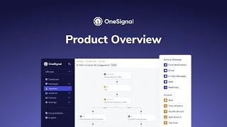 OneSignal Product Overview [upl. by Manoop]