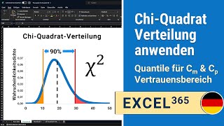 ChiQuadratVerteilung Diagramme erstellen Quantile Perzentile berechnen Excel 19 IHDE Academy [upl. by Neeloc]