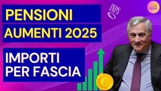 🔴PENSIONI AUMENTI 2025 ✅SCOPRI I NUOVI IMPORTI PER FASCIA  NOVITA E AGGIORNAMENTI [upl. by Assiled]