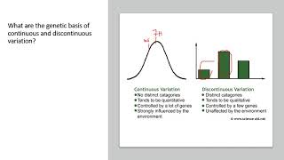 Chapter 171 Selection and Evolution  Variation [upl. by Mullins]