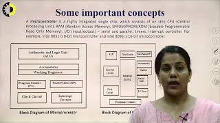 MICROPROCESSOR amp MICROCONTROLLER LECTURE 01 Introduction to Microprocessor By Ms Tukur Gupta A [upl. by Allets]