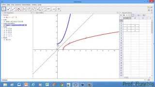 Interpretación Función Inversa con Geogebra [upl. by Marozik93]