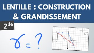 LENTILLE  construction image et grandissement  Seconde  PhysiqueChimie [upl. by Kamila]