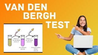 Van den Bergh Test for Bilirubin [upl. by Schear]