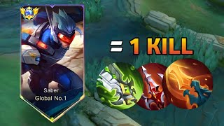 SABER BEST BUILD FOR 2024 🔥  SABER ROAM BEST BUILD AND EMBLEM  MOBILE LEGENDS [upl. by Drofkcor351]