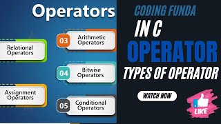 Operator in C Programming [upl. by Annayram380]