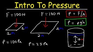 Introduction to Pressure amp Fluids  Physics Practice Problems [upl. by Romelle]