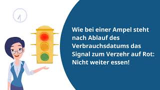 Unterschiede zwischen Mindesthaltbarkeitsdatum und Verbrauchsdatum [upl. by Aillil624]