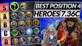 NEW POSITION 4 TIER LIST Patch 736C  Best Heroes For Easy MMR  Dota 2 Meta Guide [upl. by Arracat]