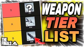 The Finals WEAPON TIER LIST Ranking All Weapons In THE FINALS [upl. by Idnat]