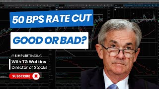 50 BPS Rate Cut Good or Bad  Profit Pilot [upl. by Neerroc]