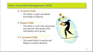 What is Organizational Behavior Part 2 managers intuition vs systematic study definition of OB [upl. by Kellyann]