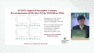 Complete revascularization in CCA and ACS by Dr Tan Huay Cheem [upl. by Lester803]