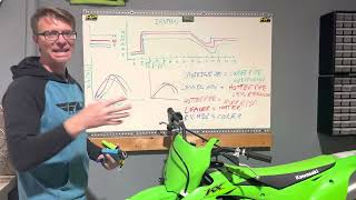 Secrets of two stroke ignitions tuning and function [upl. by Hselin]