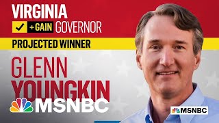 NBC News Projects Glenn Youngkin Wins Virginia Governors Race [upl. by Regor339]