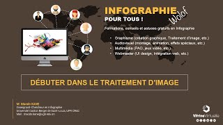 Tutorat 3  Débuter dans le traitement dimage [upl. by Lotta]